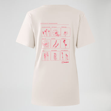 Women's Mount Botany Short Sleeve Tee - Grey